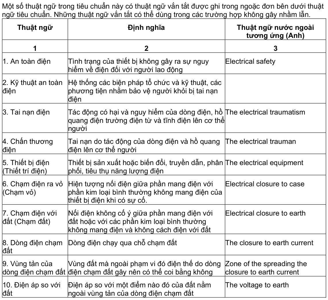 Vùng công thức, bảng hoặc hình trong PDF — trang 1, phần 1