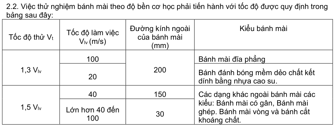 Vùng công thức, bảng hoặc hình trong PDF — trang 1, phần 1