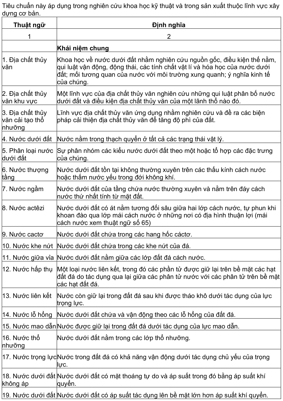 Vùng công thức, bảng hoặc hình trong PDF — trang 1, phần 1