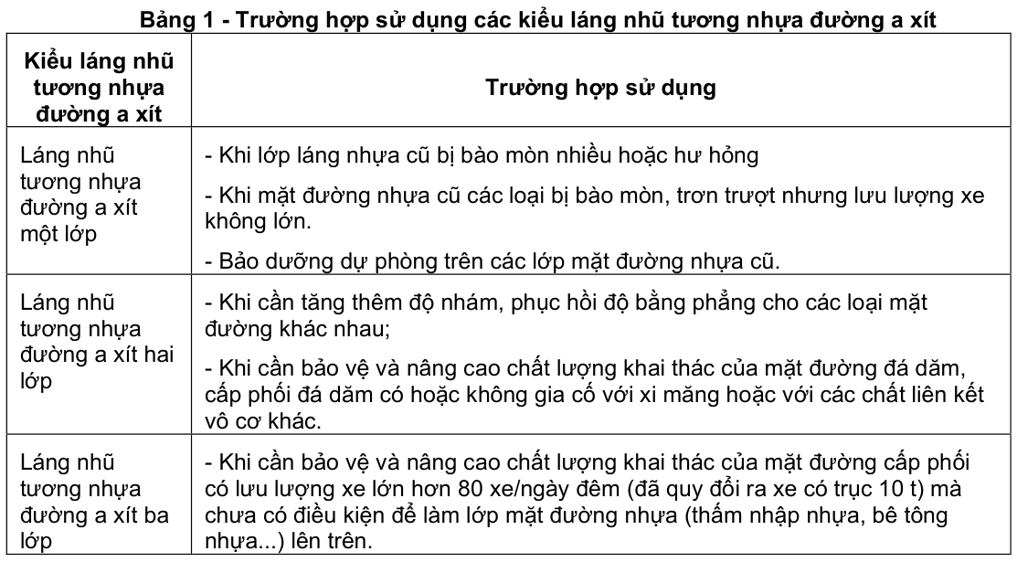 Vùng công thức, bảng hoặc hình trong PDF — trang 1, phần 1