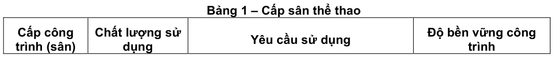 Vùng công thức, bảng hoặc hình trong PDF — trang 1, phần 1