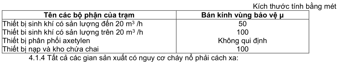 Vùng công thức, bảng hoặc hình trong PDF — trang 1, phần 1