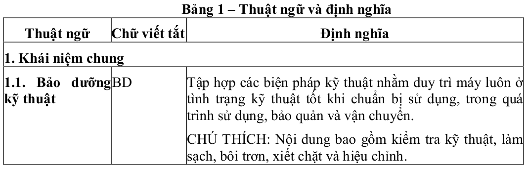 Vùng công thức, bảng hoặc hình trong PDF — trang 1, phần 2