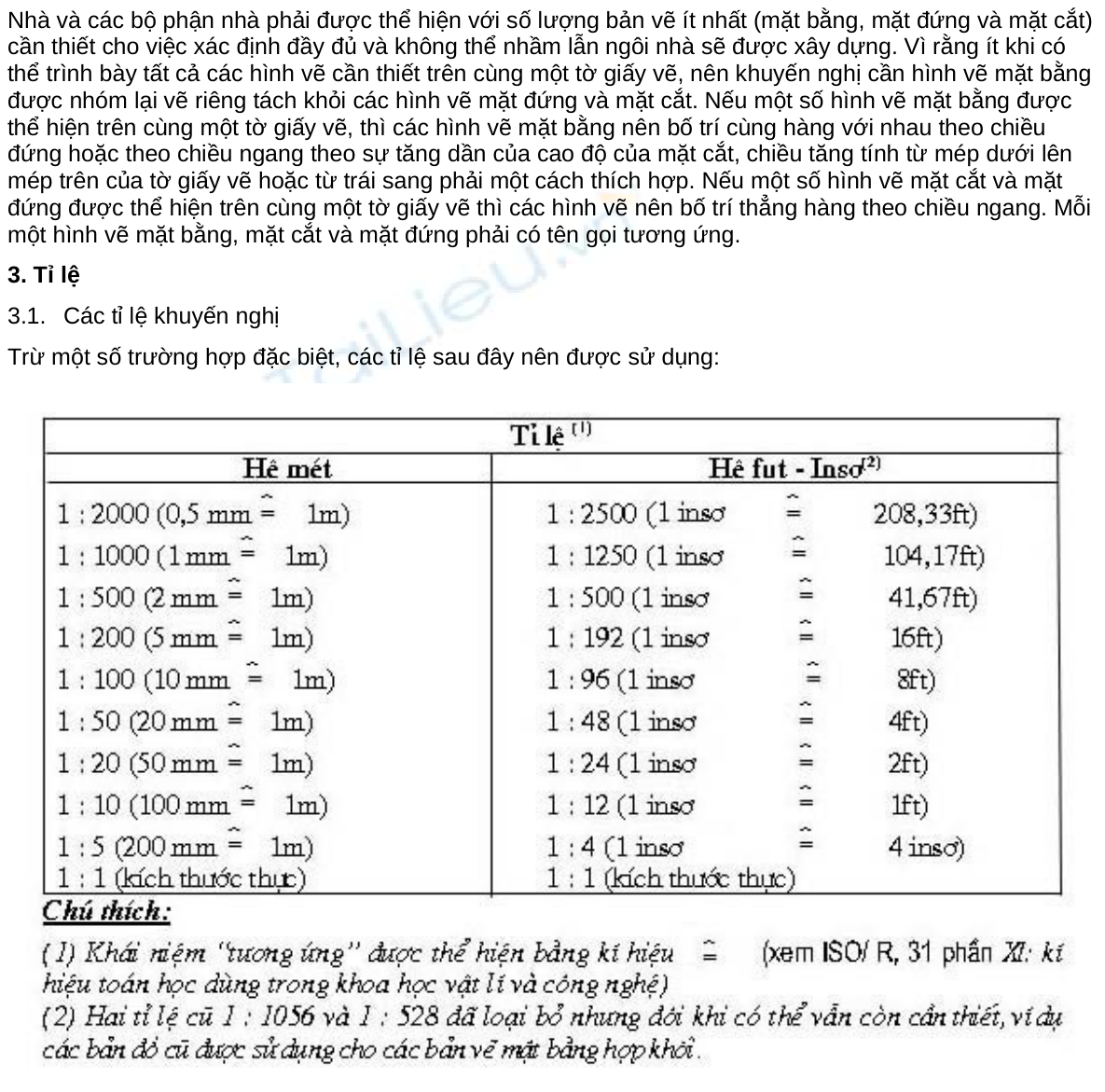 Vùng công thức, bảng hoặc hình trong PDF — trang 1, phần 2