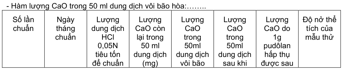 Vùng công thức, bảng hoặc hình trong PDF — trang 2, phần 1