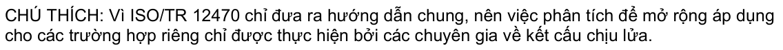 Vùng công thức, bảng hoặc hình trong PDF — trang 2, phần 1