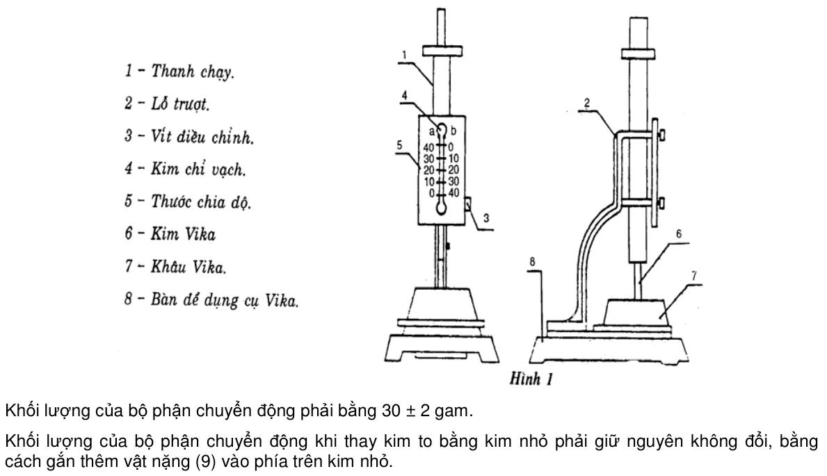 Vùng công thức, bảng hoặc hình trong PDF — trang 2, phần 1