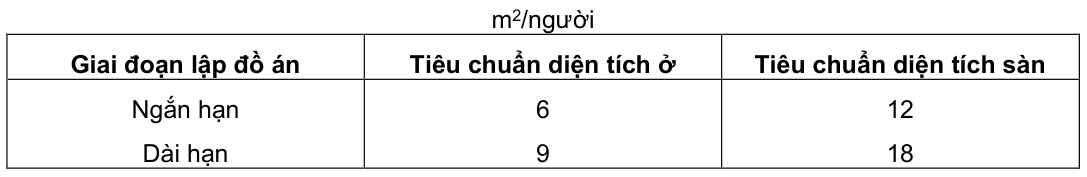 Vùng công thức, bảng hoặc hình trong PDF — trang 2, phần 1