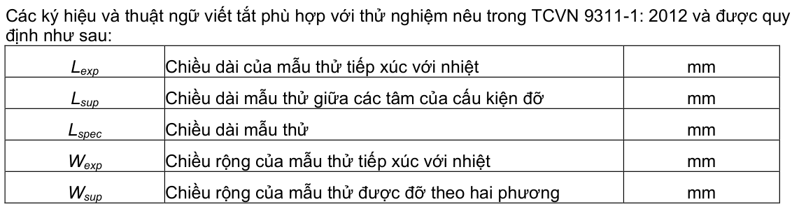 Vùng công thức, bảng hoặc hình trong PDF — trang 2, phần 1
