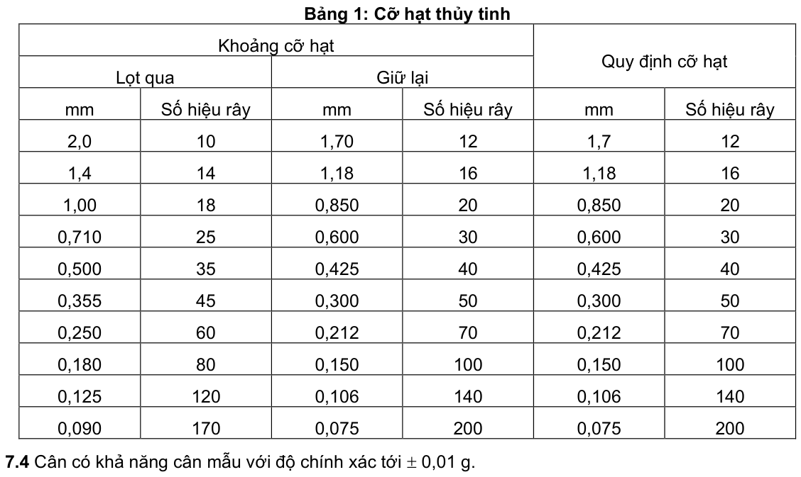 Vùng công thức, bảng hoặc hình trong PDF — trang 2, phần 1