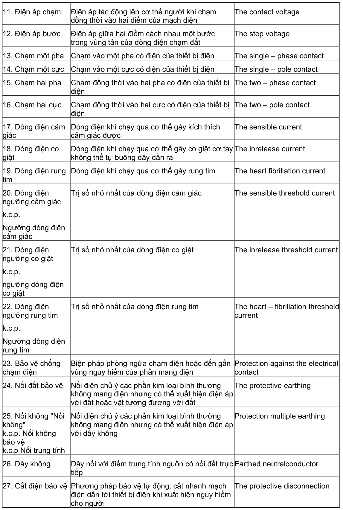 Vùng công thức, bảng hoặc hình trong PDF — trang 2, phần 1