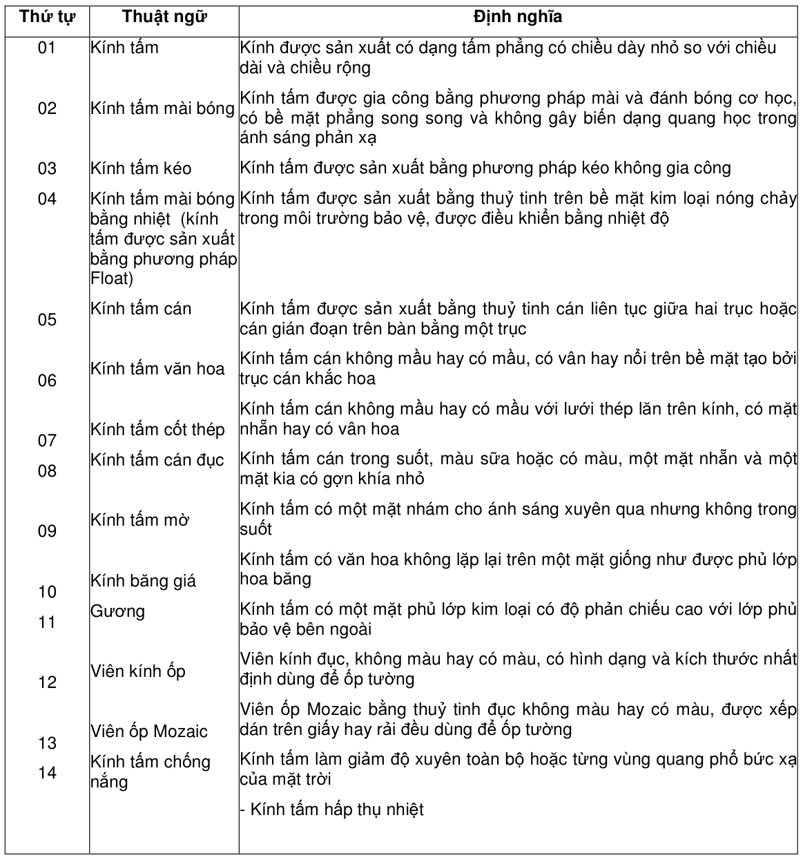 Vùng công thức, bảng hoặc hình trong PDF — trang 2, phần 1