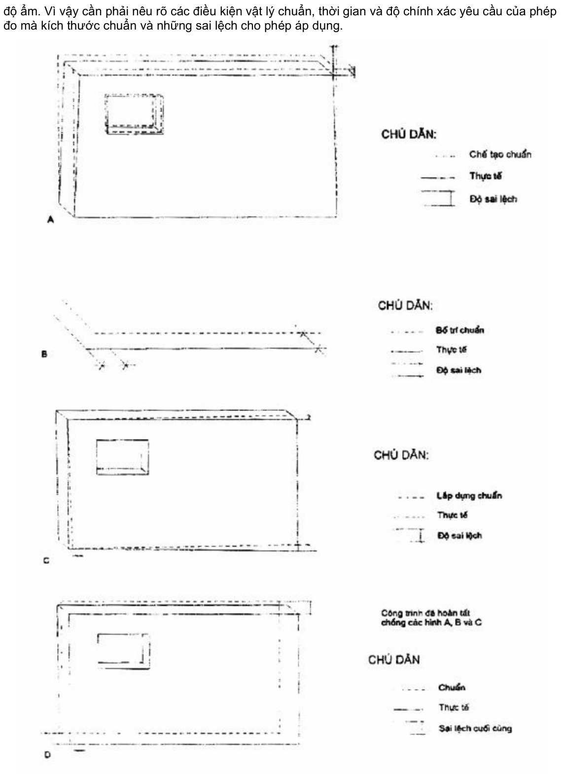 Vùng công thức, bảng hoặc hình trong PDF — trang 2, phần 1