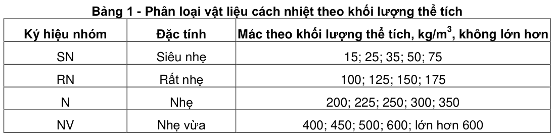 Vùng công thức, bảng hoặc hình trong PDF — trang 2, phần 1