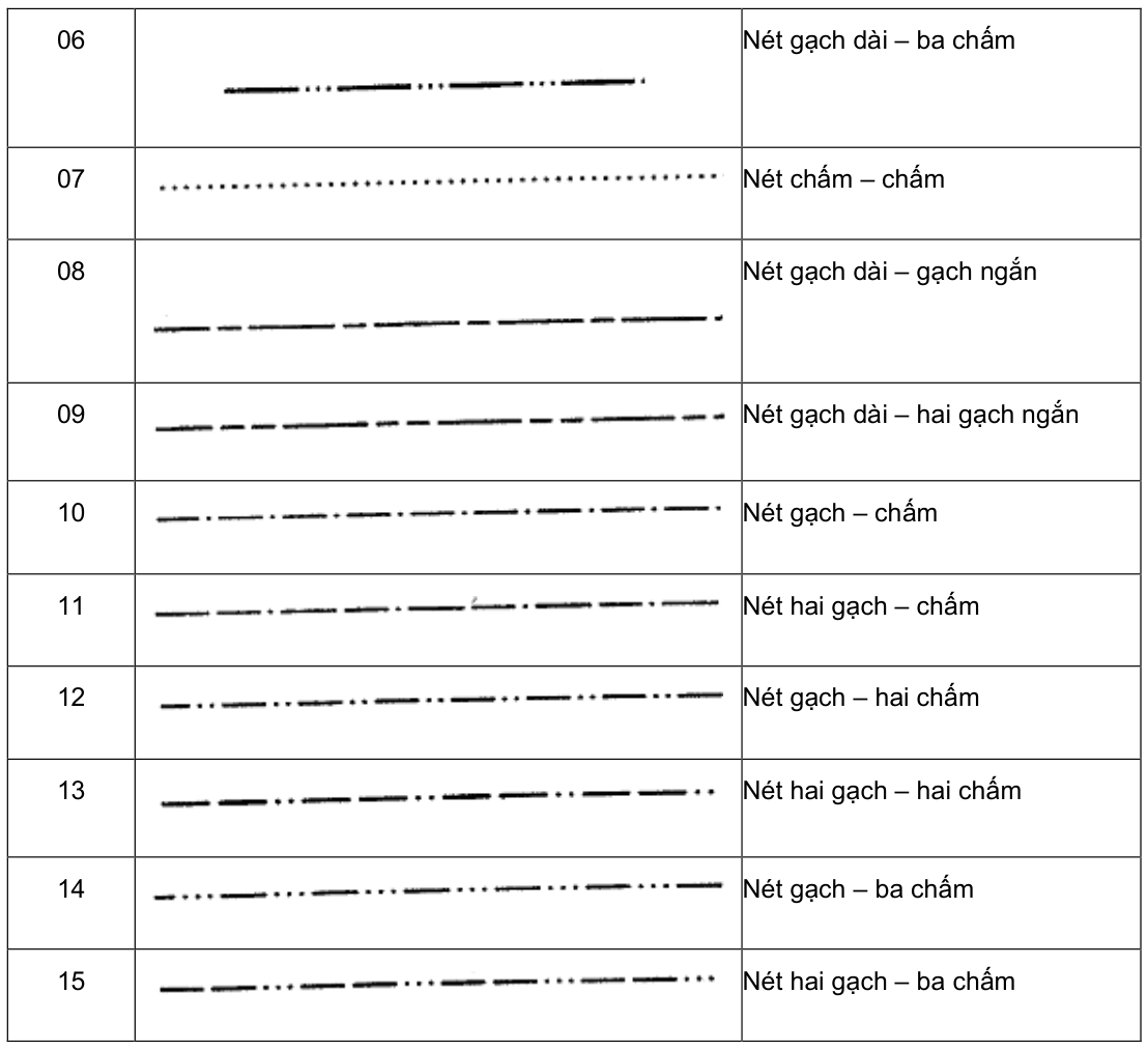 Vùng công thức, bảng hoặc hình trong PDF — trang 2, phần 1