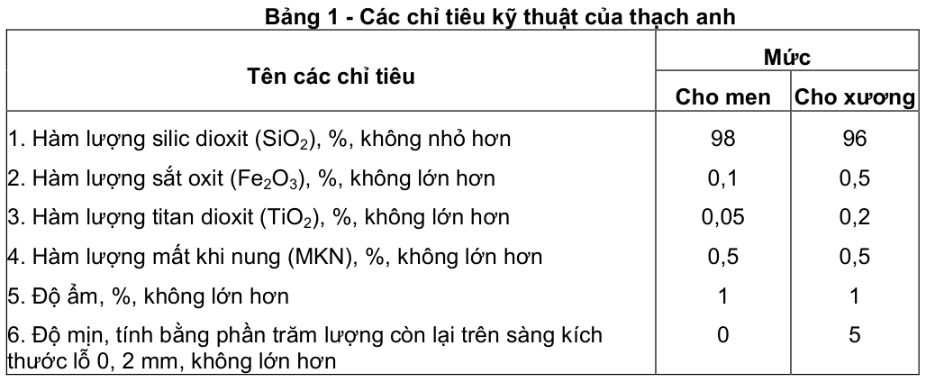 Vùng công thức, bảng hoặc hình trong PDF — trang 2, phần 1
