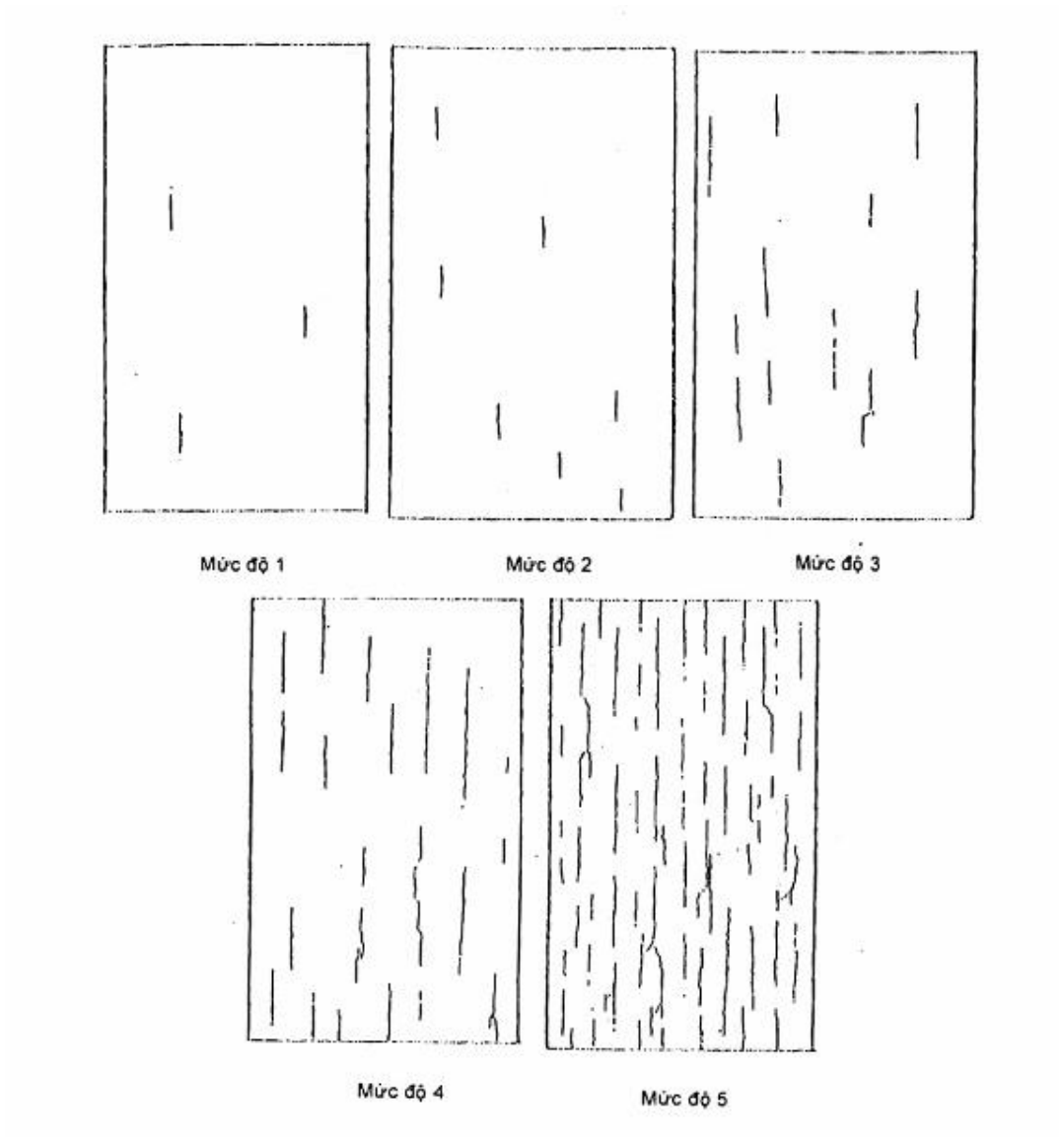 Vùng công thức, bảng hoặc hình trong PDF — trang 2, phần 1