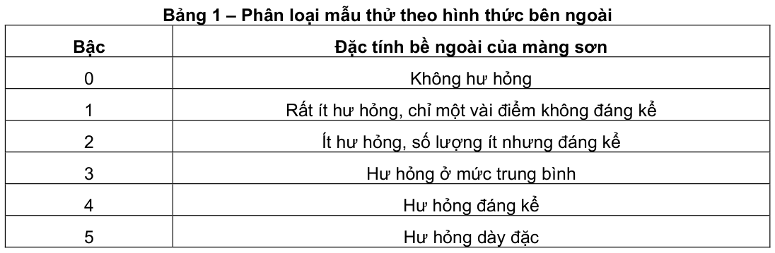 Vùng công thức, bảng hoặc hình trong PDF — trang 2, phần 1