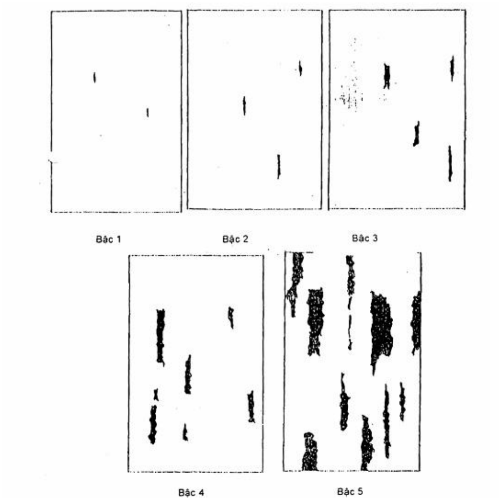 Vùng công thức, bảng hoặc hình trong PDF — trang 2, phần 1
