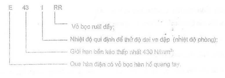 Vùng công thức, bảng hoặc hình trong PDF — trang 2, phần 1