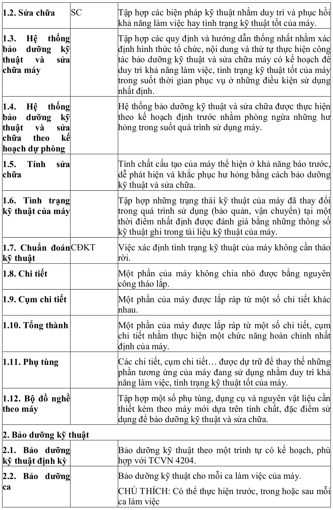 Vùng công thức, bảng hoặc hình trong PDF — trang 2, phần 1