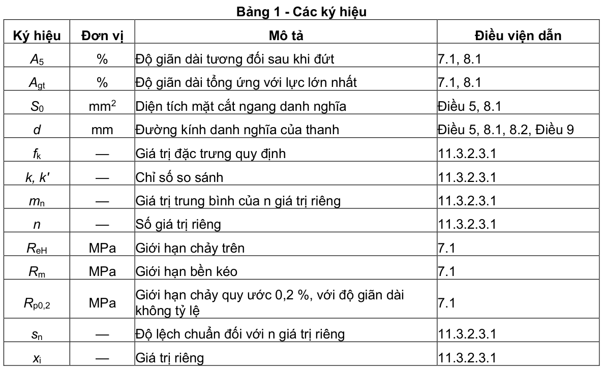 Vùng công thức, bảng hoặc hình trong PDF — trang 2, phần 1