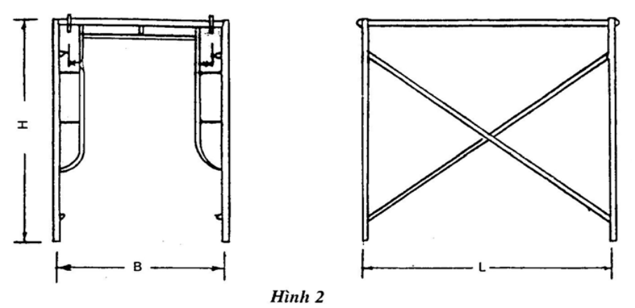Vùng công thức, bảng hoặc hình trong PDF — trang 2, phần 2