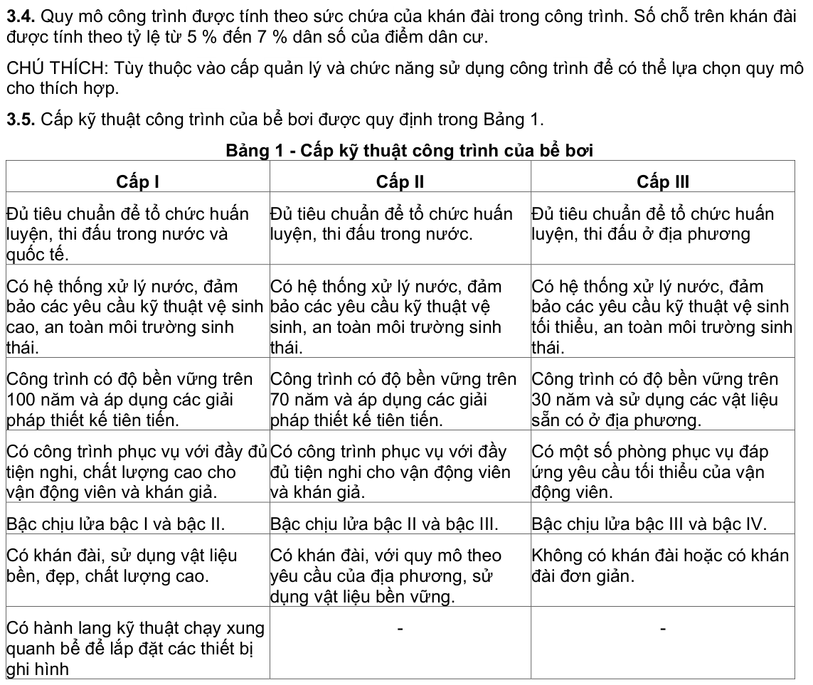 Vùng công thức, bảng hoặc hình trong PDF — trang 2, phần 2