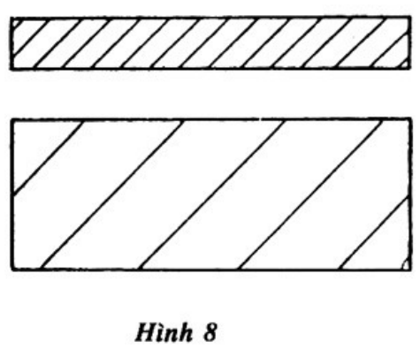 Vùng công thức, bảng hoặc hình trong PDF — trang 2, phần 3