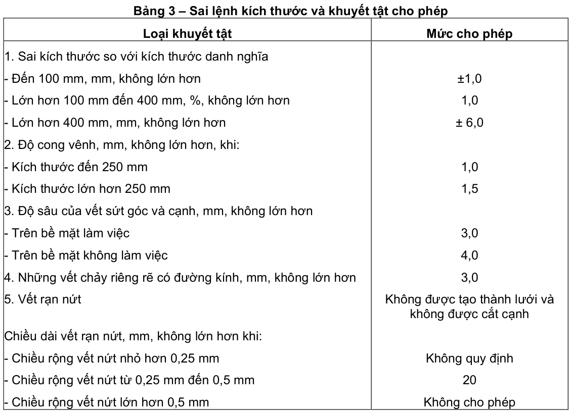 Vùng công thức, bảng hoặc hình trong PDF — trang 2, phần 3