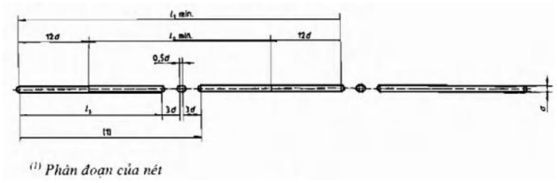 Vùng công thức, bảng hoặc hình trong PDF — trang 2, phần 3