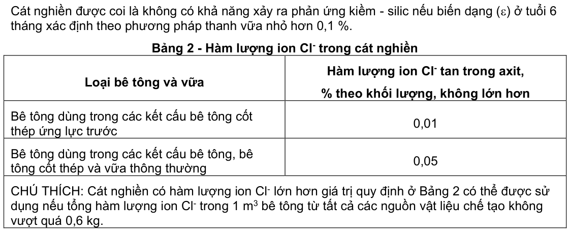 Vùng công thức, bảng hoặc hình trong PDF — trang 2, phần 4