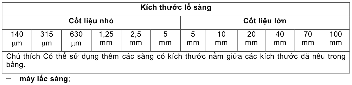 Vùng công thức, bảng hoặc hình trong PDF — trang 2, phần 4