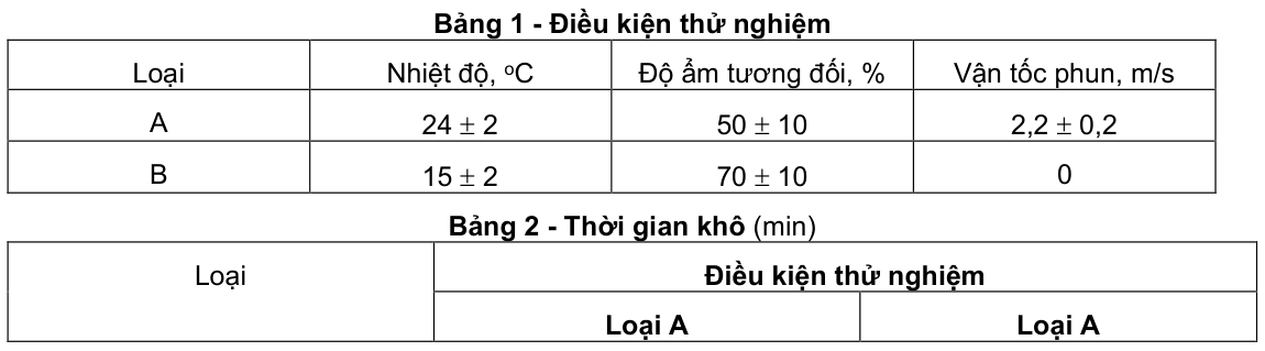 Vùng công thức, bảng hoặc hình trong PDF — trang 2, phần 6