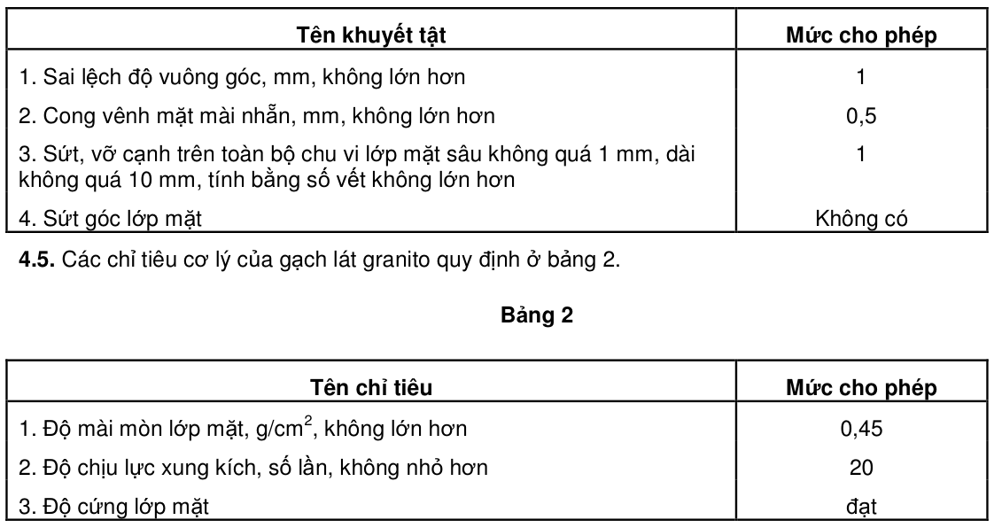 Vùng công thức, bảng hoặc hình trong PDF — trang 3, phần 1