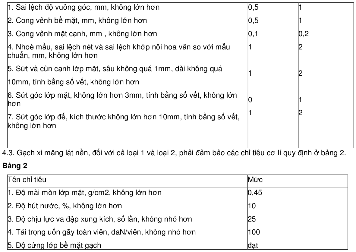 Vùng công thức, bảng hoặc hình trong PDF — trang 3, phần 1