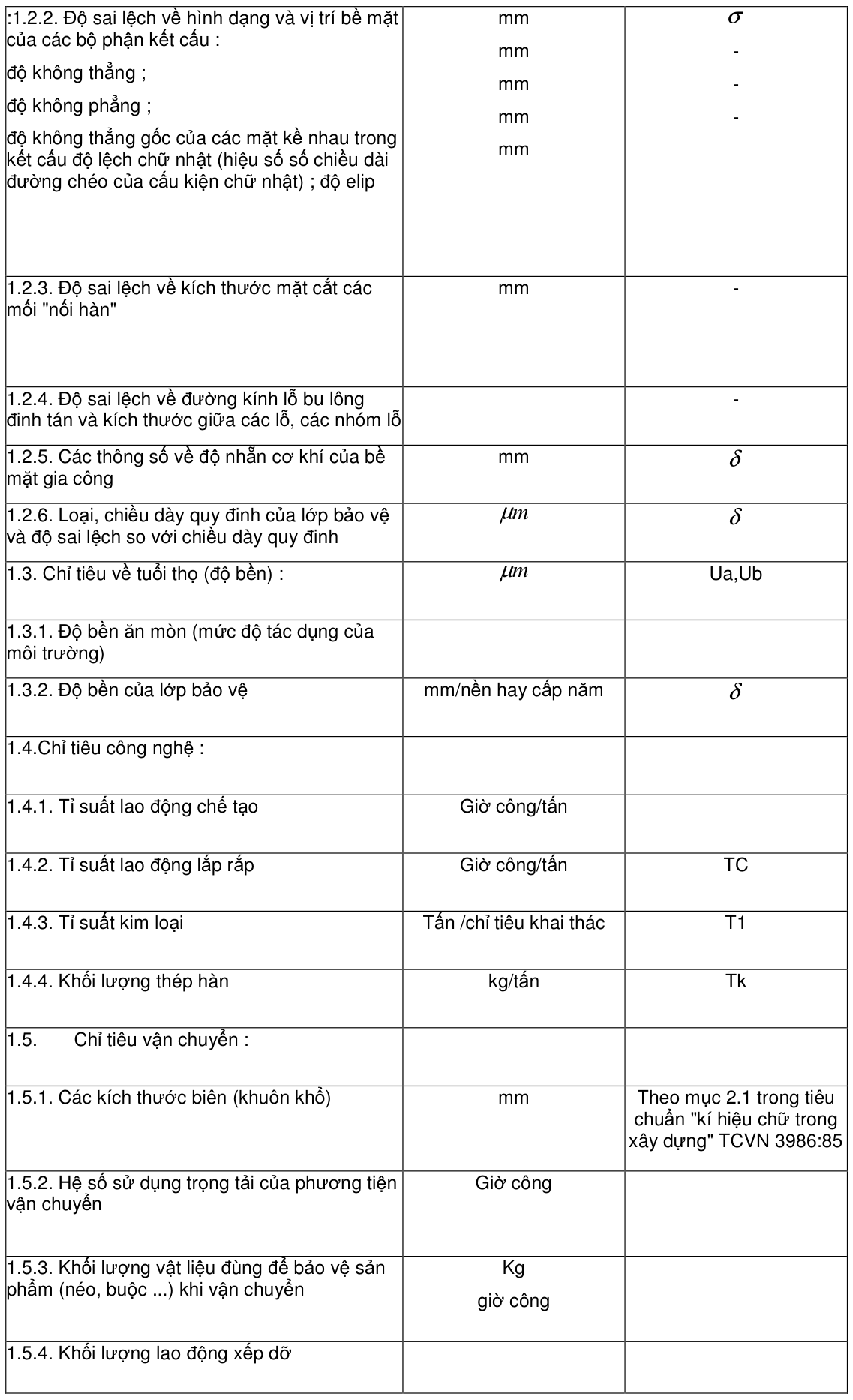 Vùng công thức, bảng hoặc hình trong PDF — trang 3, phần 1