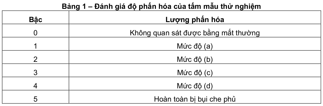 Vùng công thức, bảng hoặc hình trong PDF — trang 3, phần 1