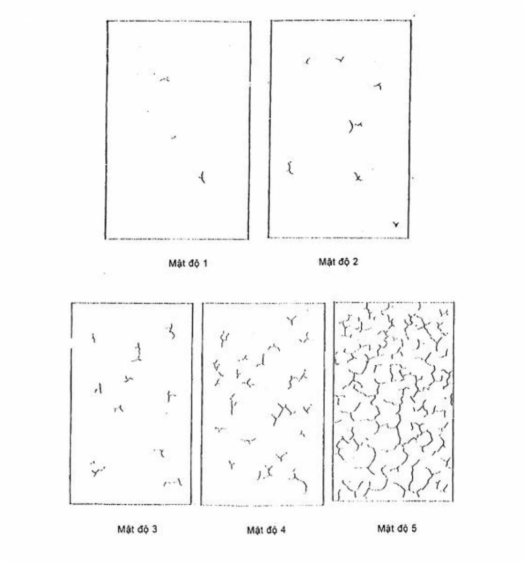 Vùng công thức, bảng hoặc hình trong PDF — trang 3, phần 1