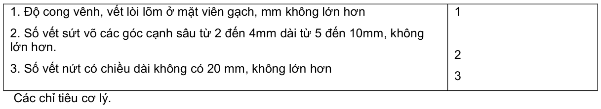 Vùng công thức, bảng hoặc hình trong PDF — trang 3, phần 1