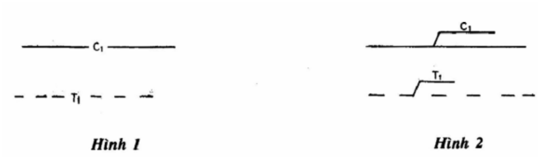 Vùng công thức, bảng hoặc hình trong PDF — trang 3, phần 1