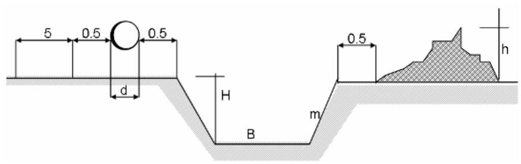 Vùng công thức, bảng hoặc hình trong PDF — trang 3, phần 1