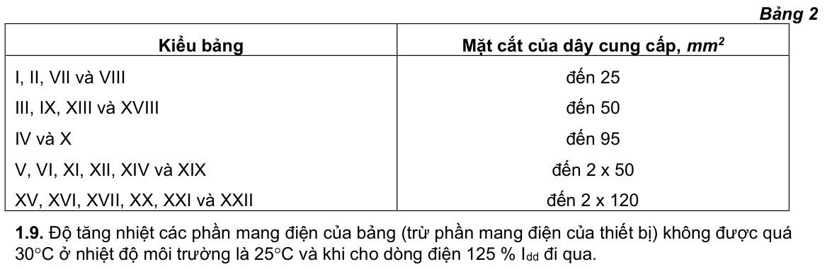 Vùng công thức, bảng hoặc hình trong PDF — trang 3, phần 1