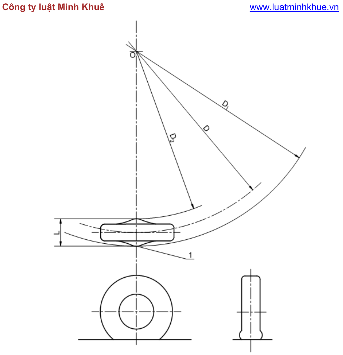 Vùng công thức, bảng hoặc hình trong PDF — trang 3, phần 1