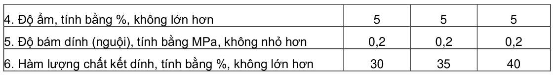 Vùng công thức, bảng hoặc hình trong PDF — trang 3, phần 1