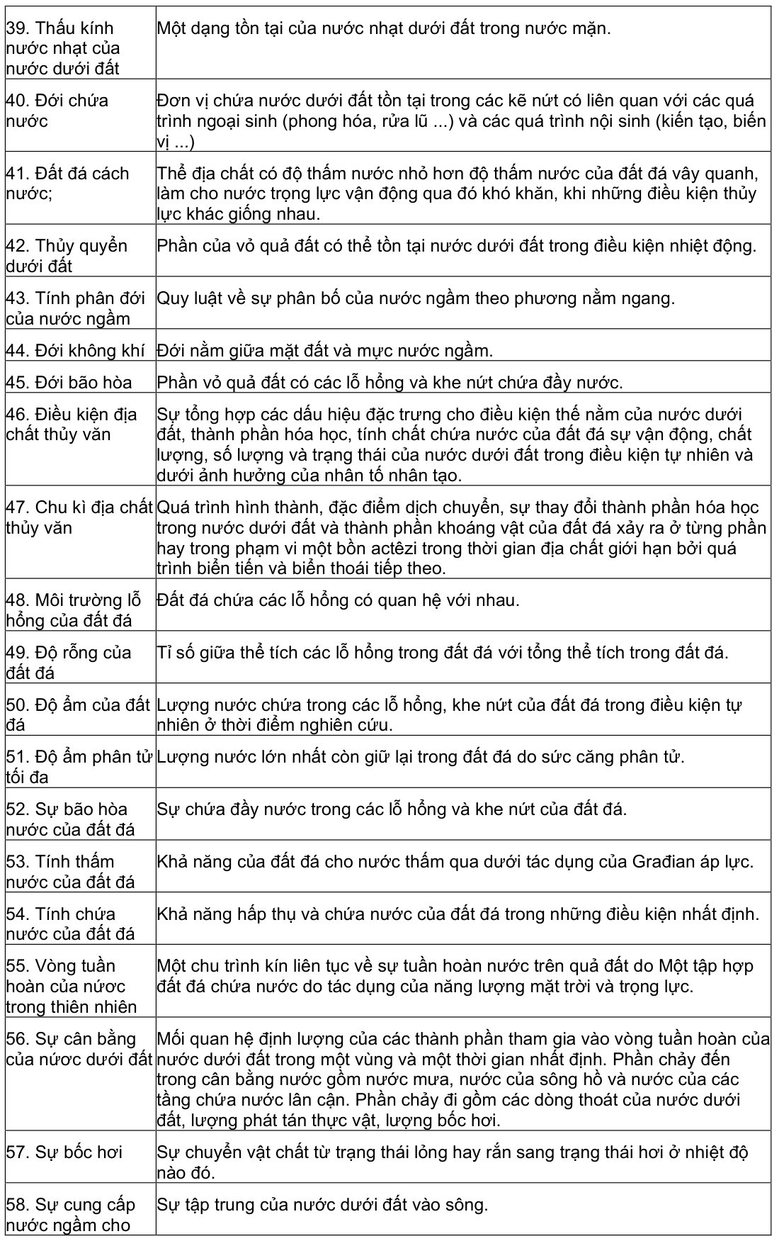 Vùng công thức, bảng hoặc hình trong PDF — trang 3, phần 1