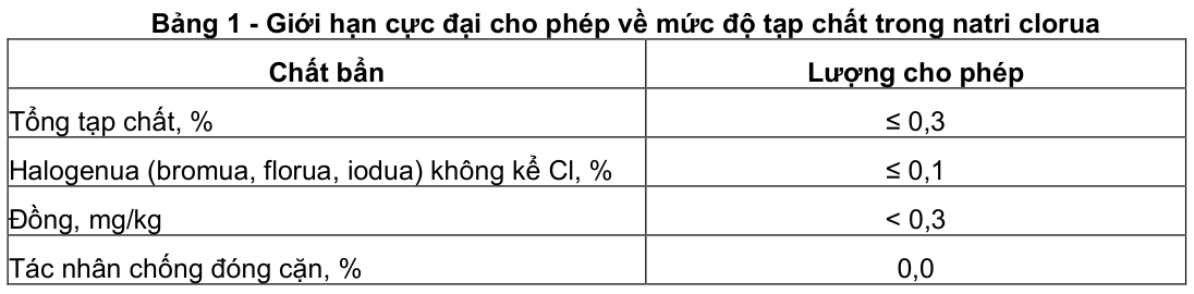 Vùng công thức, bảng hoặc hình trong PDF — trang 3, phần 1
