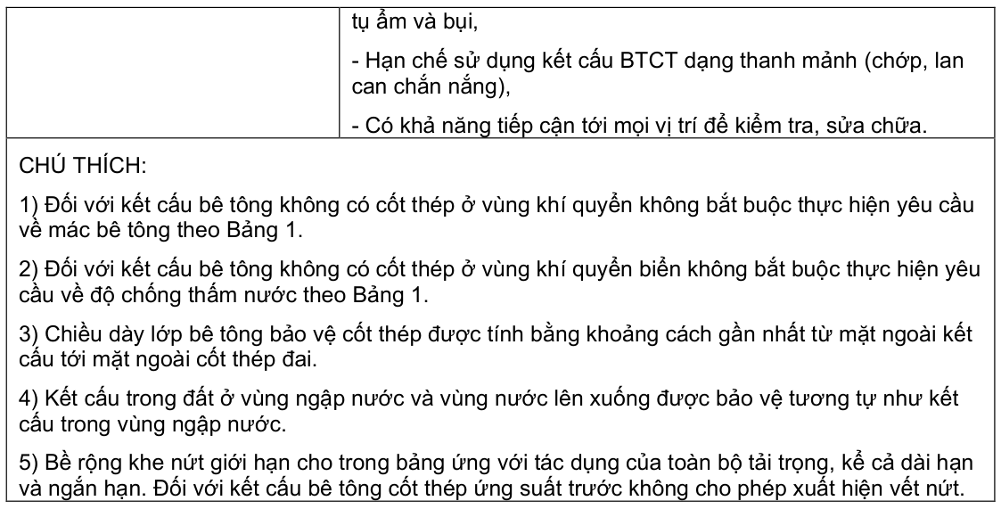 Vùng công thức, bảng hoặc hình trong PDF — trang 3, phần 1