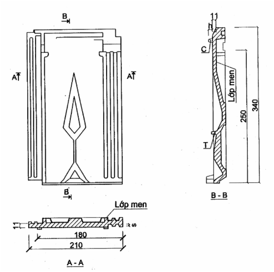 Vùng công thức, bảng hoặc hình trong PDF — trang 3, phần 1