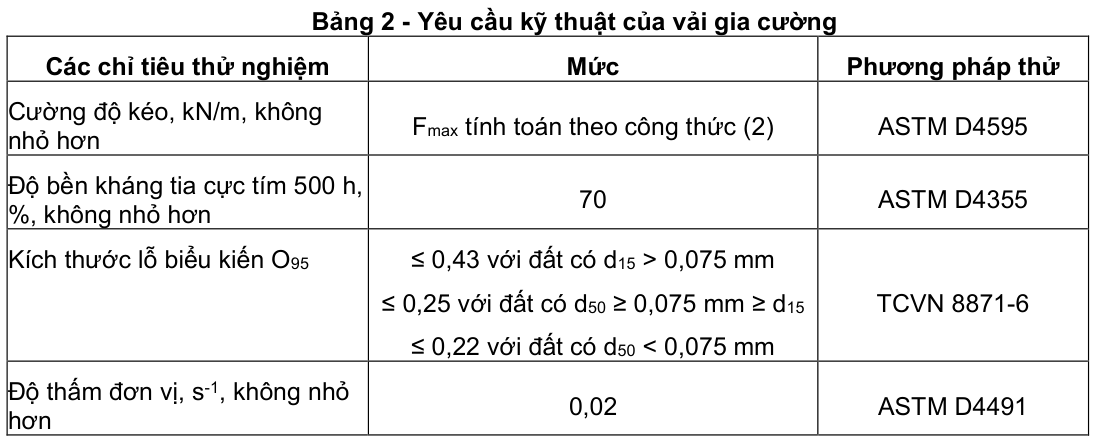 Vùng công thức, bảng hoặc hình trong PDF — trang 3, phần 1